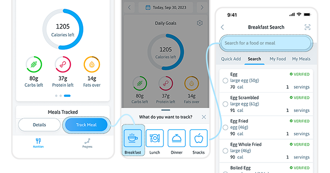 complete-guide-to-food-tracking