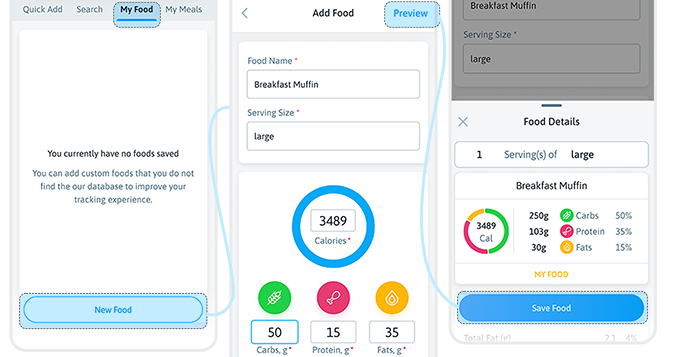 complete-guide-to-food-tracking