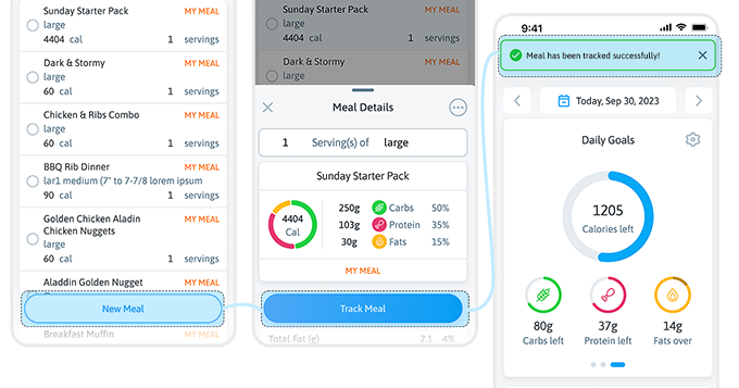 complete-guide-to-food-tracking