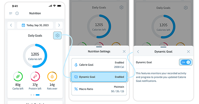 Understanding Smart Integrations | Trainest