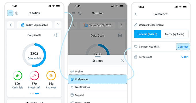 Understanding Smart Integrations | Trainest