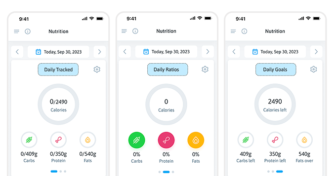 Nutrition and Progress with Trainest