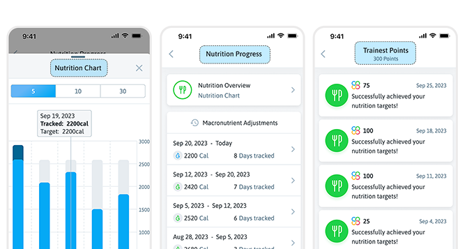 Nutrition and Progress with Trainest